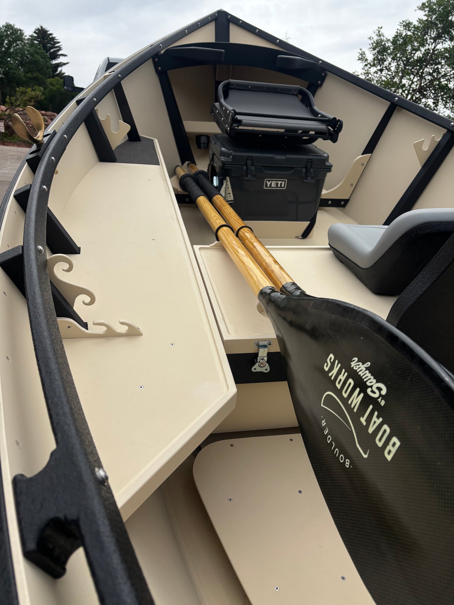 The Confluence Model