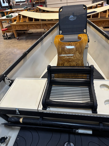 The Confluence Model