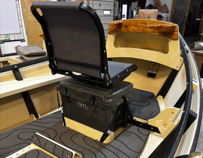 The Confluence Model