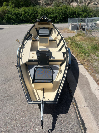 The Confluence Model