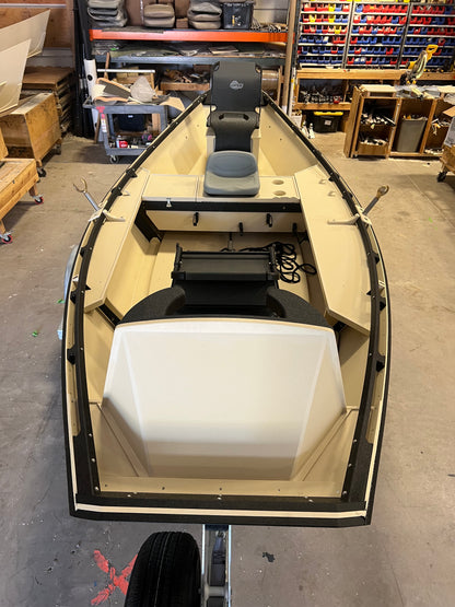 The Confluence Model